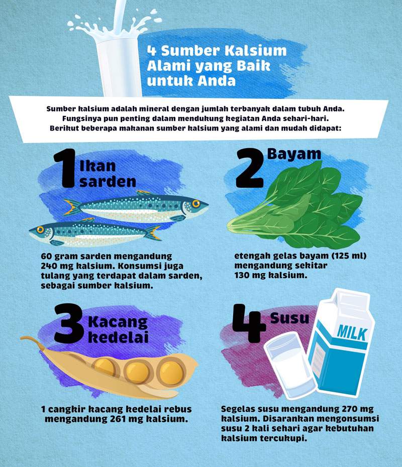 Di Luar Susu, Inilah Sumber Kalsium Alami untuk Kamu