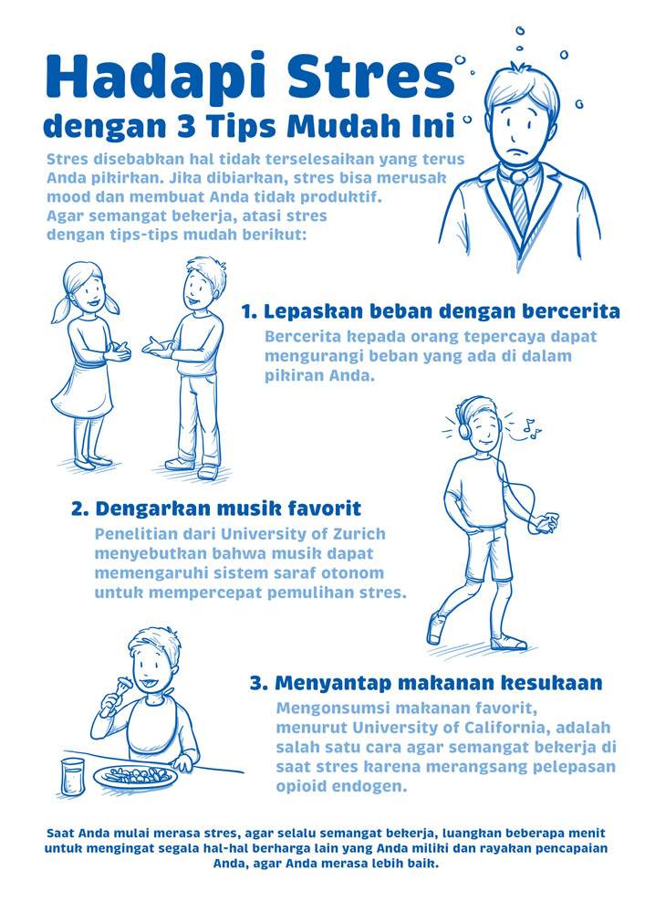 Hadapi Stres dengan 3 Tips Mudah Ini