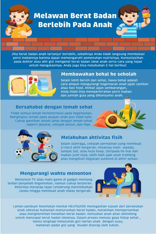 Melawan Berat Badan Berlebih Pada Anak