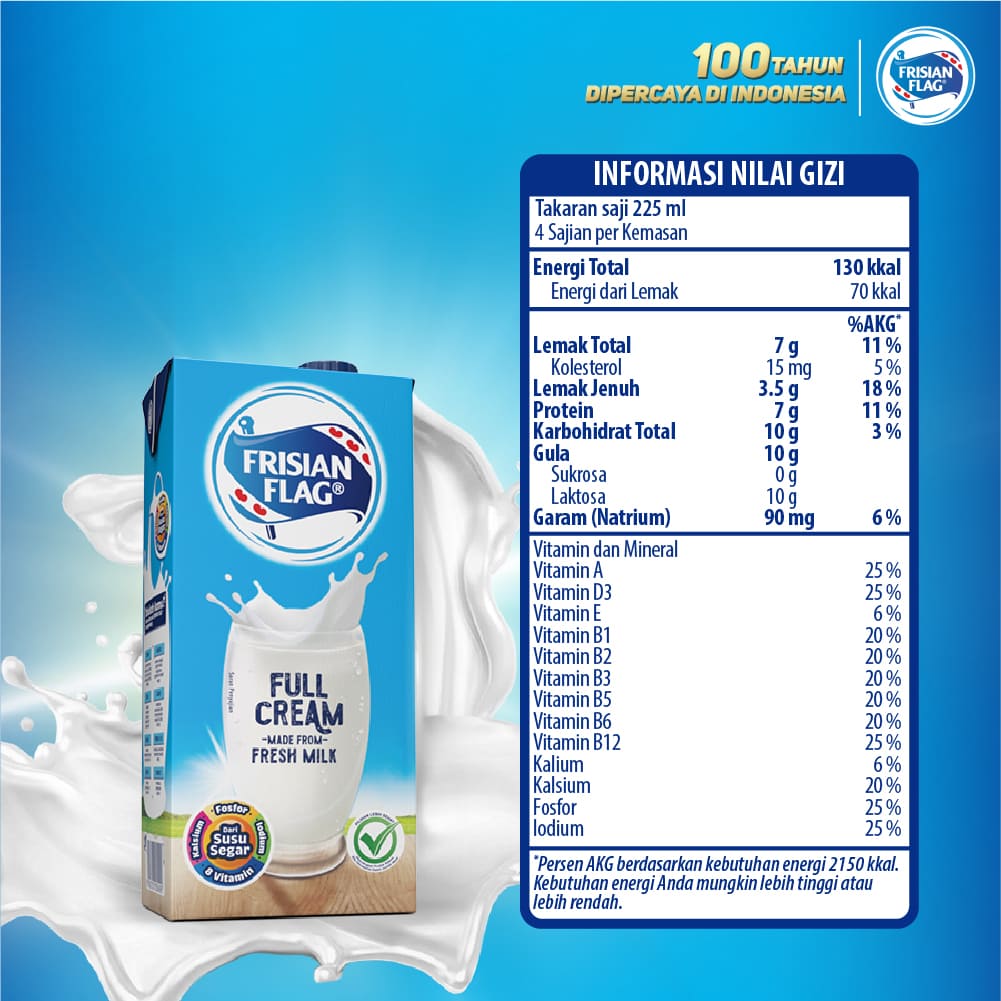 Susu Full Cream Nikmat Bernutrisi Tanpa Gula Tambahan