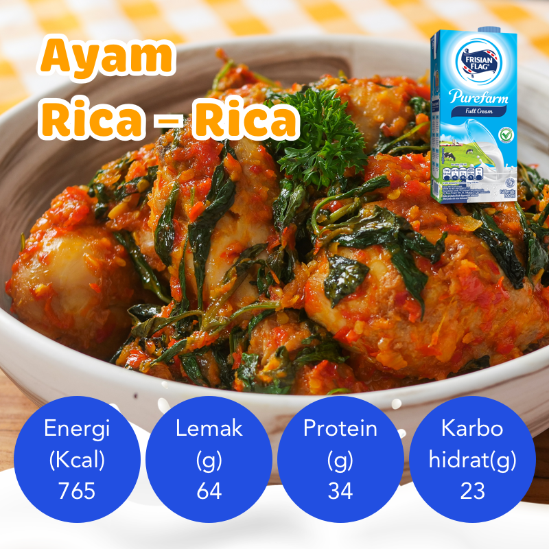 Resep Ayam Rica-Rica Pedas Gurih Untuk Menu Keluarga
