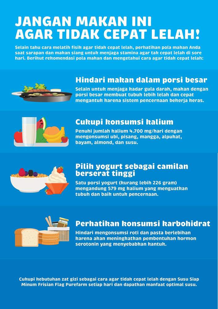 Jangan Makan Ini Agar Tidak Cepat Lelah!