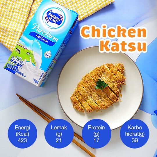 Chicken Katsu : 4 Porsi