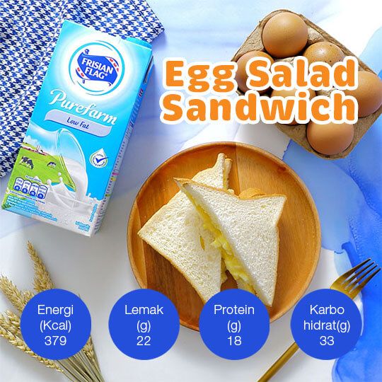 Egg Salad Sandwich: 2 Porsi