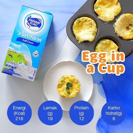 Egg In Cup: 3 Porsi
