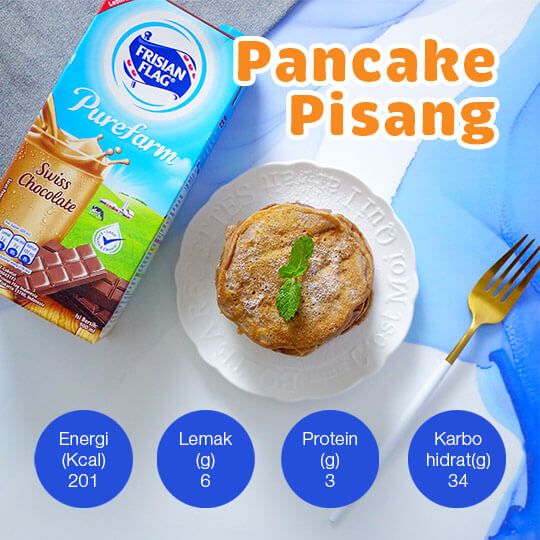 Pancake Pisang: 4 Porsi