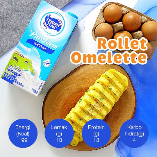 Rollet Omelette: 3 Porsi