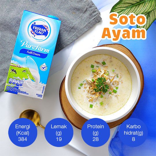 Soto Ayam: 4 Porsi