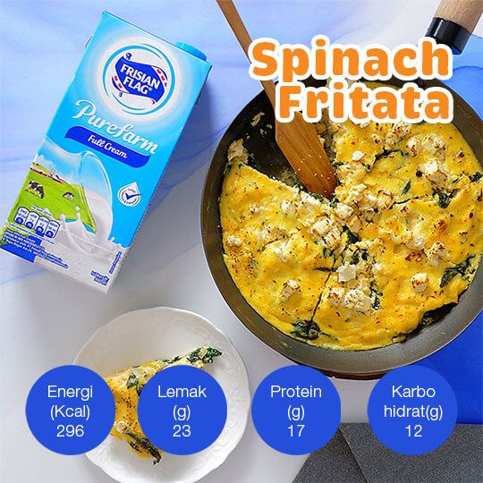 Spinach Fritata: 4 Porsi