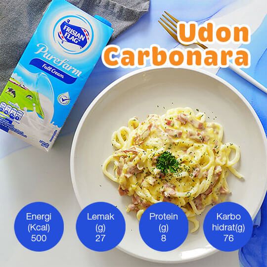 Udon Carbonara: 1 Porsi