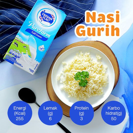 Nasi Gurih Ff: 5 Porsi