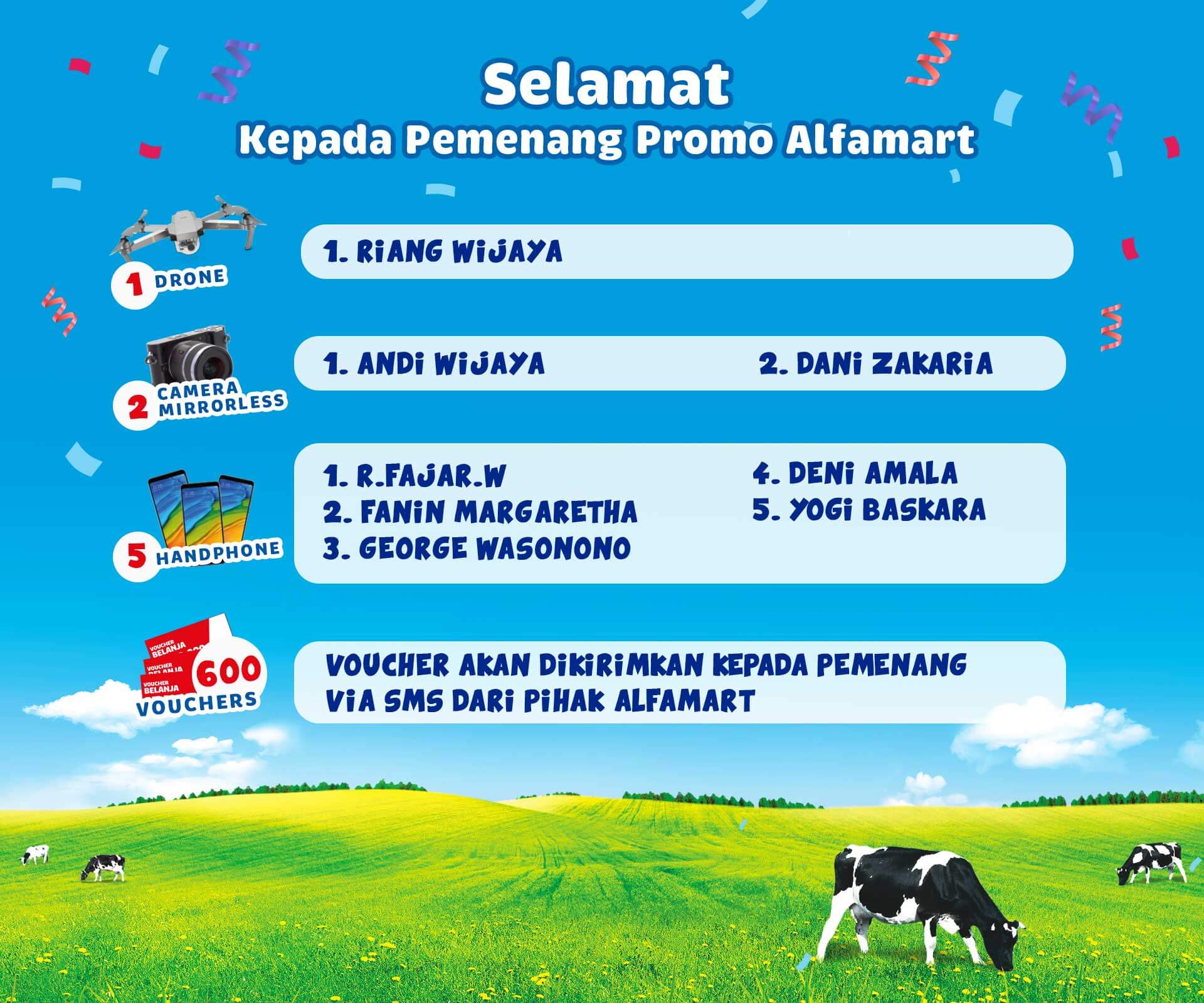 Daftar Pemenang Promo Alfamart